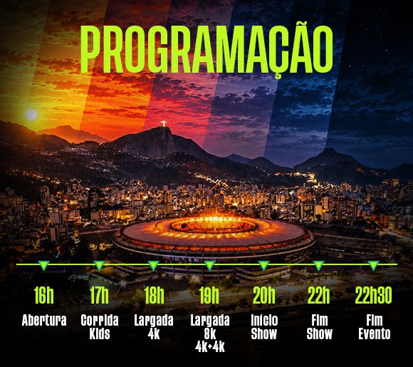 Programação