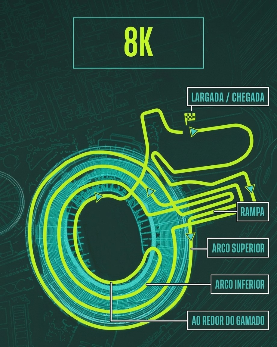 Mapa do percurso